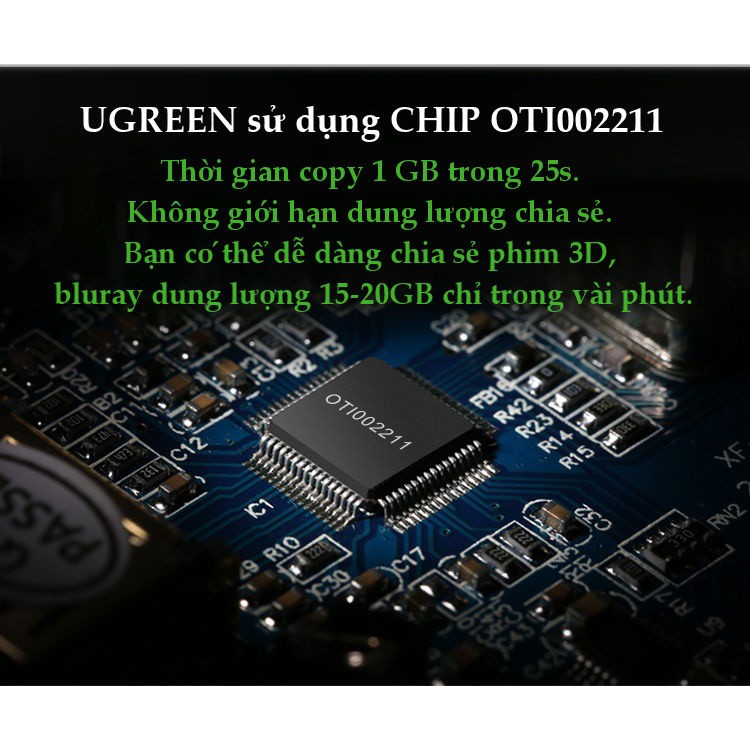 Dây USB 2.0 (Data Link) truyền dữ liệu giữa các máy tính UGREEN US166