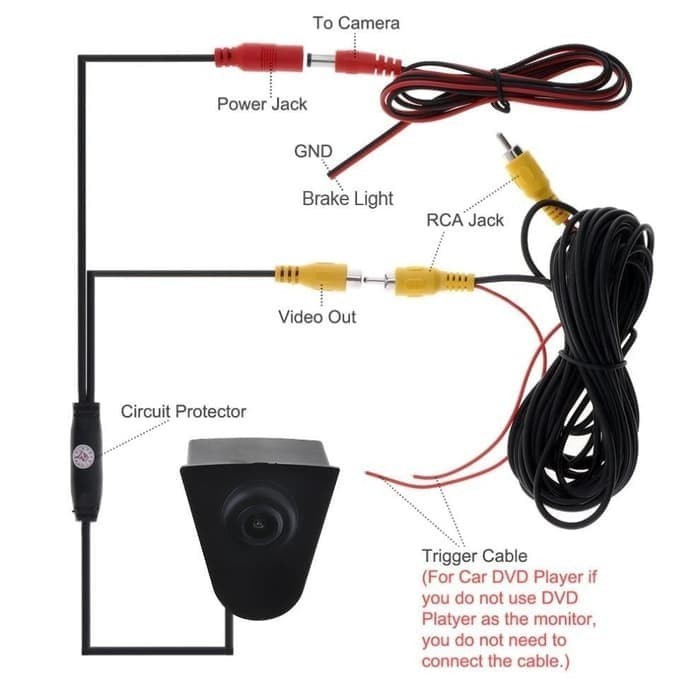 Camera Trước Ô Tô Honda | BigBuy360 - bigbuy360.vn