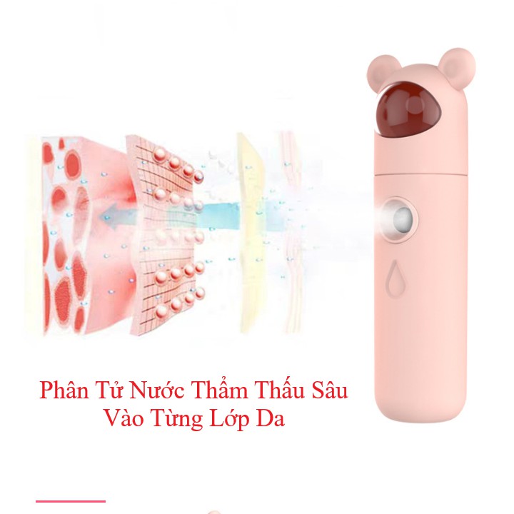 Máy Phun Sương Mini Cầm Tay Công Nghệ Nano Thiêt Kế Ngộ Nghĩnh