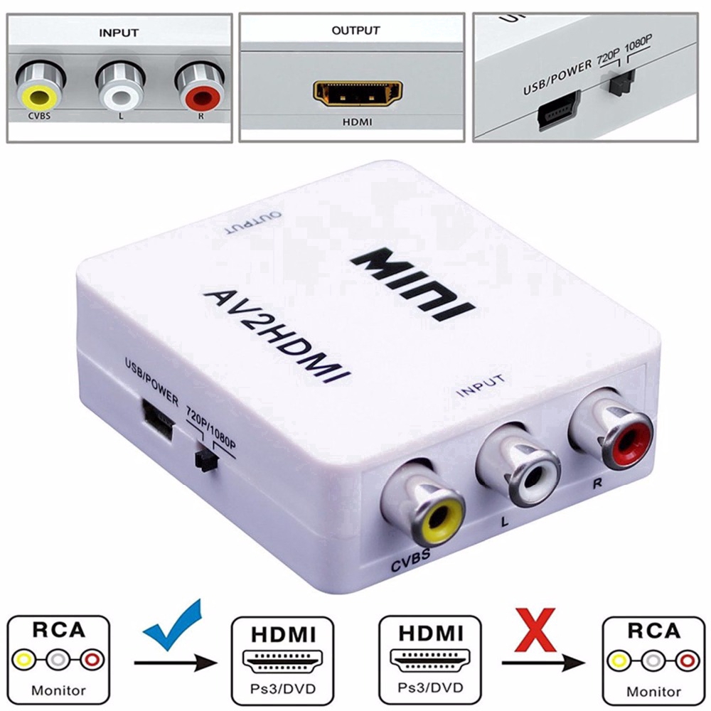 AV RCA To HDMI Converter AV2HDMI Video Audio Adapter 1080P