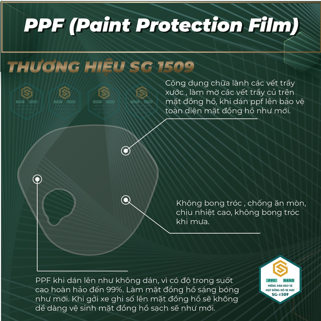 PPF GRANDE | MIẾNG DÁN PPF XE GRANDE  CHỐNG TRẦY XƯỚC, PHỤC HỒI VẾT XƯỚC, LÀM MỚI MẶT ĐỒNG HỒ XE, BAO DA KHOÁ GRANDE YAM