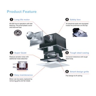 Quạt hút âm trần Panasonic FV-24CH8