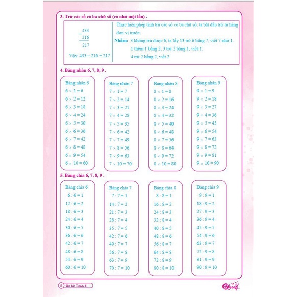 Sách - Combo Ôn Hè Toán và Tiếng Việt 3 - Chương Trình Mới - Dành cho học sinh lớp 3 lên 4