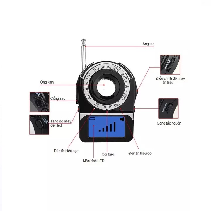 [ Chính hãng ] Máy phát hiện nghe lén cao cấp CC309