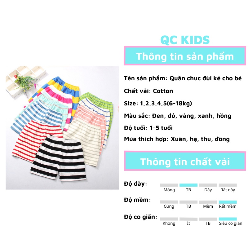 Quần chục bé trai bé gái QC-KIDS, quần đùi cho bé chất cotton mẫu kẻ 6-18kg