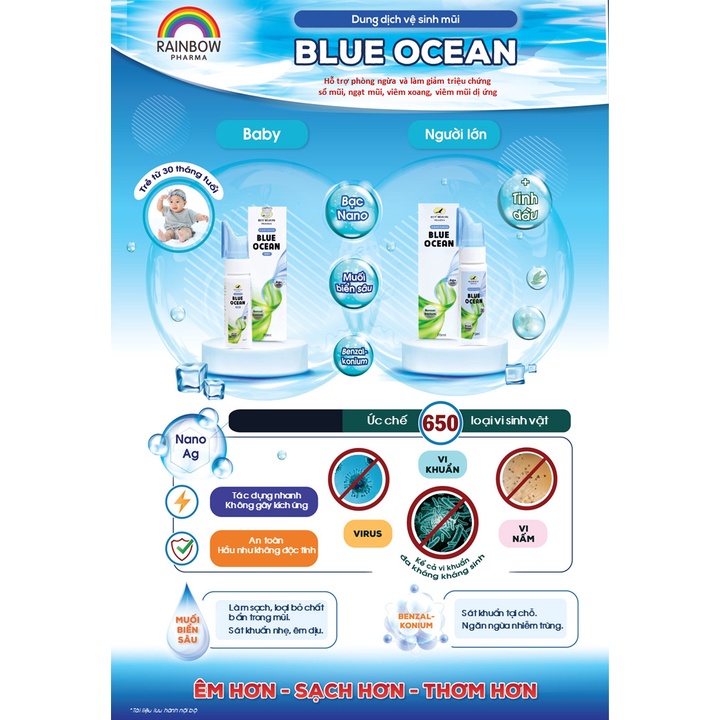 Xịt Mũi Kháng Khuẩn Nano Bạc Blue Ocean (70ml) (Người lớn/Trẻ em)