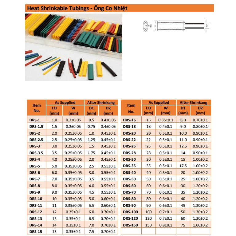 ỐNG GEN CO NHIỆT PHI 30, Giá cho 25 mét/cuộn | WebRaoVat - webraovat.net.vn