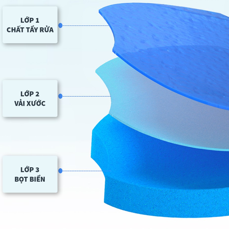 CỌ BỒN CẦU TOLET TỰ TẠO BỌT TIỆN LỢI ĐẦU CỌ DÙNG 1 LẦN -   CỌ RỬA LINH HOẠT TIỆN DỤNG VỆ SINH