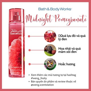 Hương Nước Hoa Midnight Pomegranate