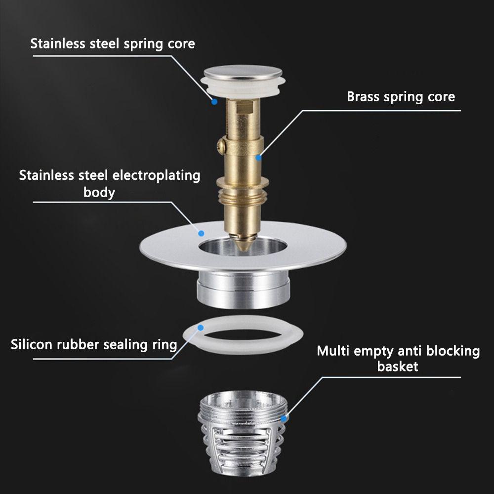 Nắp Chặn Cống Thoát Nước Bồn Rửa Bằng Thép Không Gỉ 1.02-1.65inch