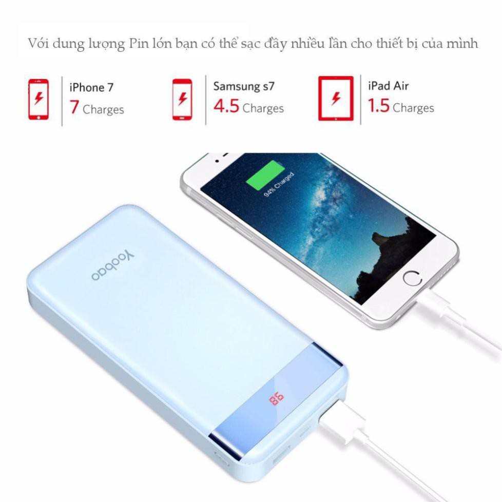 Pin Sạc Dự Phòng 20000mAh YOOBAO M20Pro có đèn pin LED Chính hãng