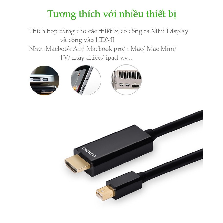 Cáp chuyển đổi mini DisplayPort sang HDMI chính hãng UGREEN MD101 hỗ trợ 4K