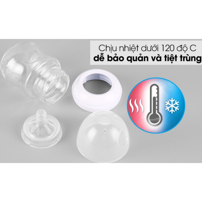 Bình sữa thủy tinh Philips Avent Natural 120ml / 240ml mô phỏng tự nhiên