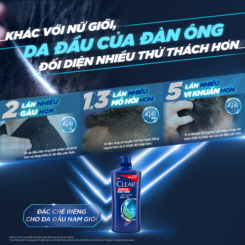 Dầu Gội Đầu cho nam Clear Men đánh bay gàu, ngứa và vi khuẩn mát lạnh cực đỉnh suốt ngày dài 900g