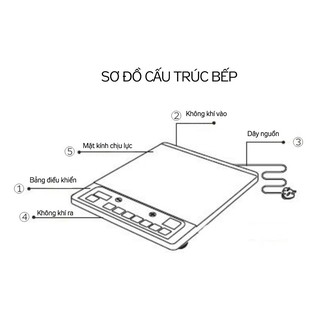 Bếp từ Kangaroo KG416i