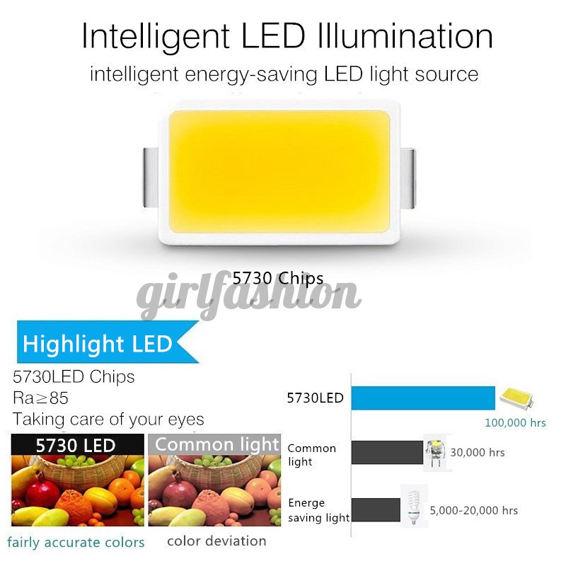 Đèn Led Treo Trần Trang Trí Nội Thất 220v 18cm