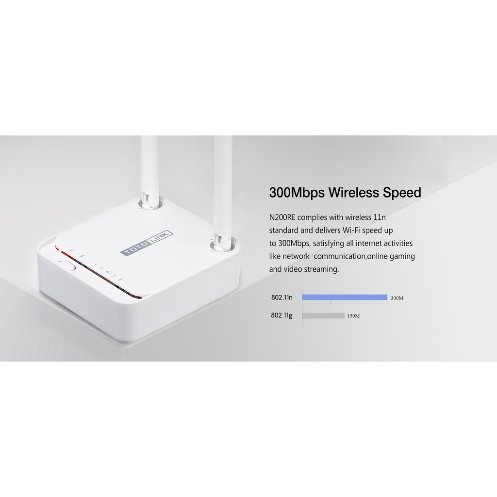 Bộ thu phát Wifi 2 râu 300Mbps TOTOLINK N200RE-V4/ V5 - Hãng Phân Phối Chính Thức