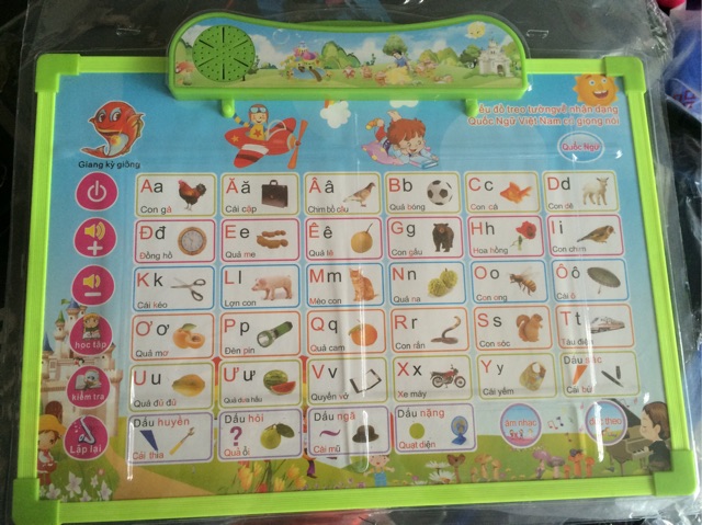 Bảng chữ cái 5 chủ đề