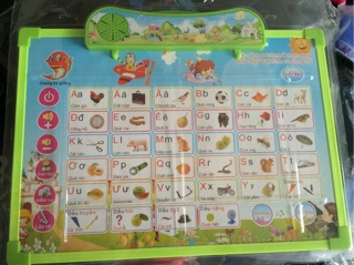 Bảng chữ cái 5 chủ đề
