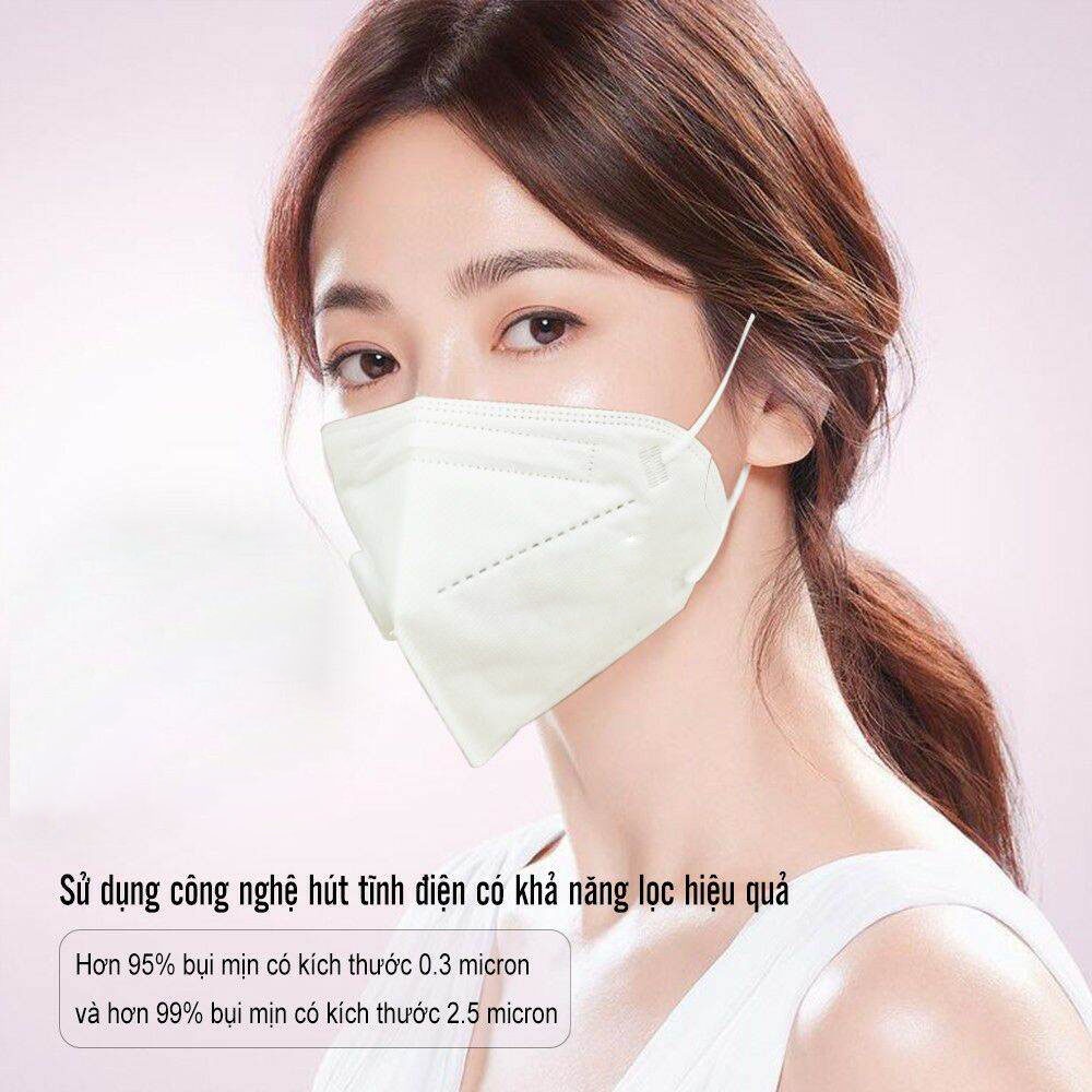 Khẩu trang y tế cao cấp N95 - Chính Hãng NEWERA GLOBAL 5 LỚP - Loại Có Van