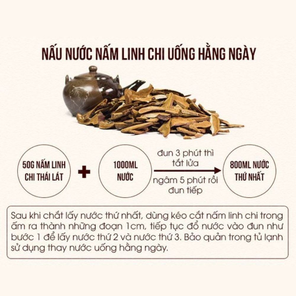 Nấm linh chi Đông y gia truyền Thông Cát (Since 1918) _ đẩy lùi nguy cơ bệnh tật, ngăn ngừa các bệnh nguy hiểm