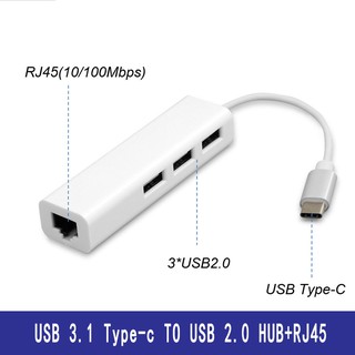 Cáp chuyển đổi USB 3.1 Type C sang USB Hub With RJ45 Ethernet Lan Adapter dành cho Macbook