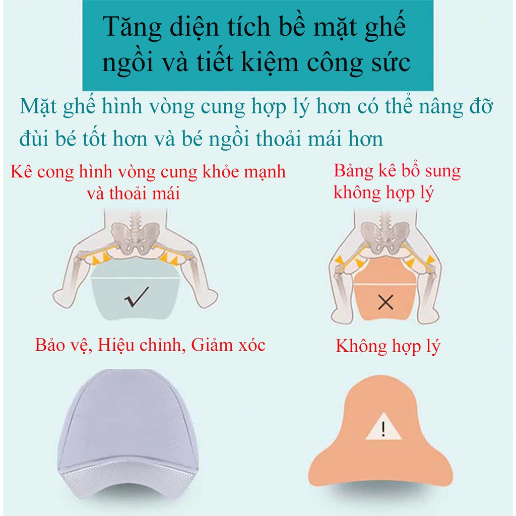 Đai địu em bé có ghế (bệ ngồi) chống gù lưng đau mỏi hông lệch xương trẻ sơ sinh, điệu em bé thoáng khí thiết kế hộp tì