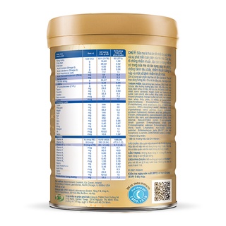 Sữa bột Similac IQ Plus 1 HMO 400g (Mẫu Mới )