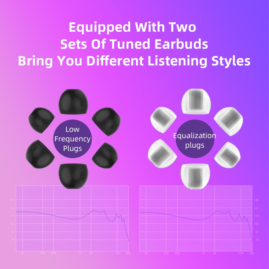 Tai nghe nhét tai chống ồn QKZ ZXT EDX PRO 1 Dynamic HIFI ES4 ZST X ED9