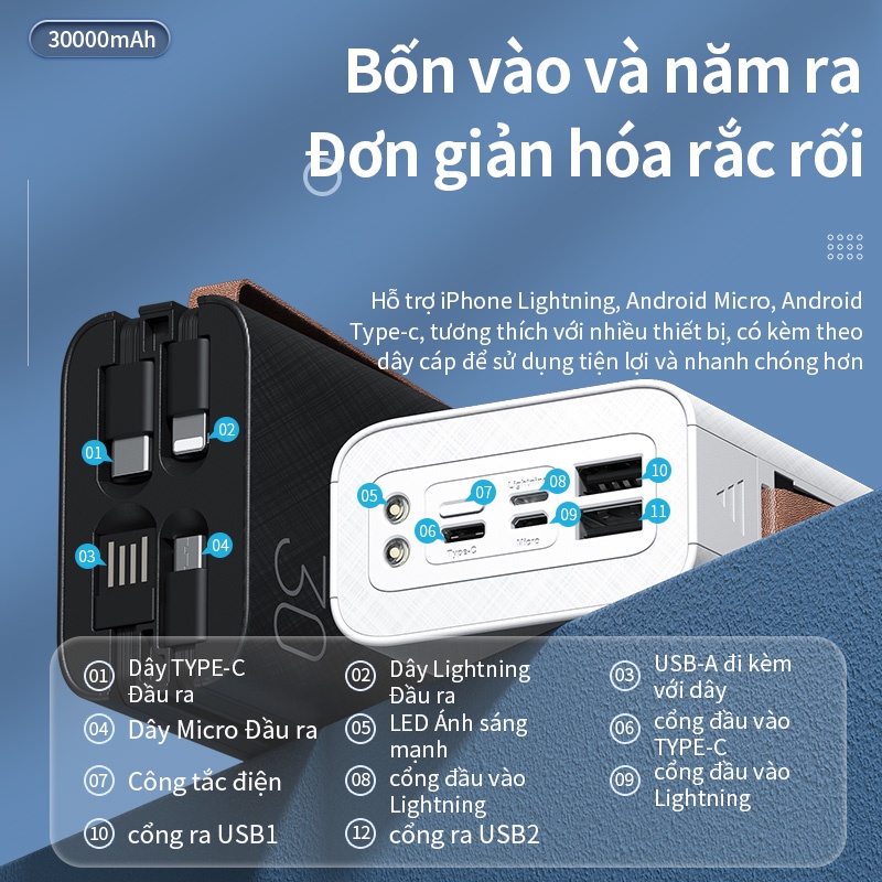 Sạc dự phòng 30000mAh BASIKE PT302P có Cáp Sạc, đèn pin, giá đỡ điện thoại, dây buộc cho iPhone Huawei Samsung