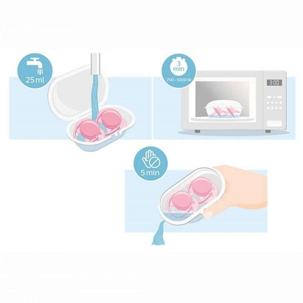 Núm Ty Ngậm Philips Avent Thông Khí - Vỉ Đơn