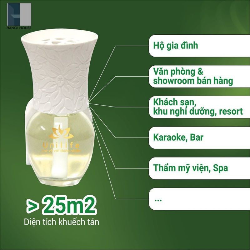 Trọn bộ sản phẩm nước hoa gia đình Unilife | BigBuy360 - bigbuy360.vn