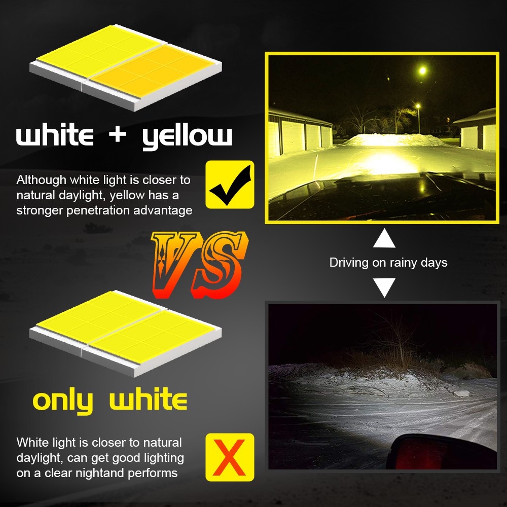 UNI-SHINE 1 cặp 3 inch vuông Led làm việc Thanh ánh sáng tại chỗ Vỏ đèn lái xe đèn Led Thanh sương mù Màu hổ phách Offroad Atv Suv Đèn pha Đèn pha 12v 24v Ánh sáng trắng Ánh sáng vàng trắng