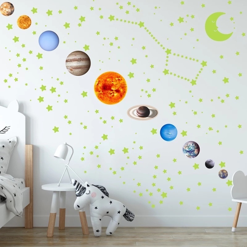 1 Bộ Đề Can Dán Tường Dạ Quang Hình Hành Tinh Hệ Mặt Trời Trang Trí Phòng Trẻ Em