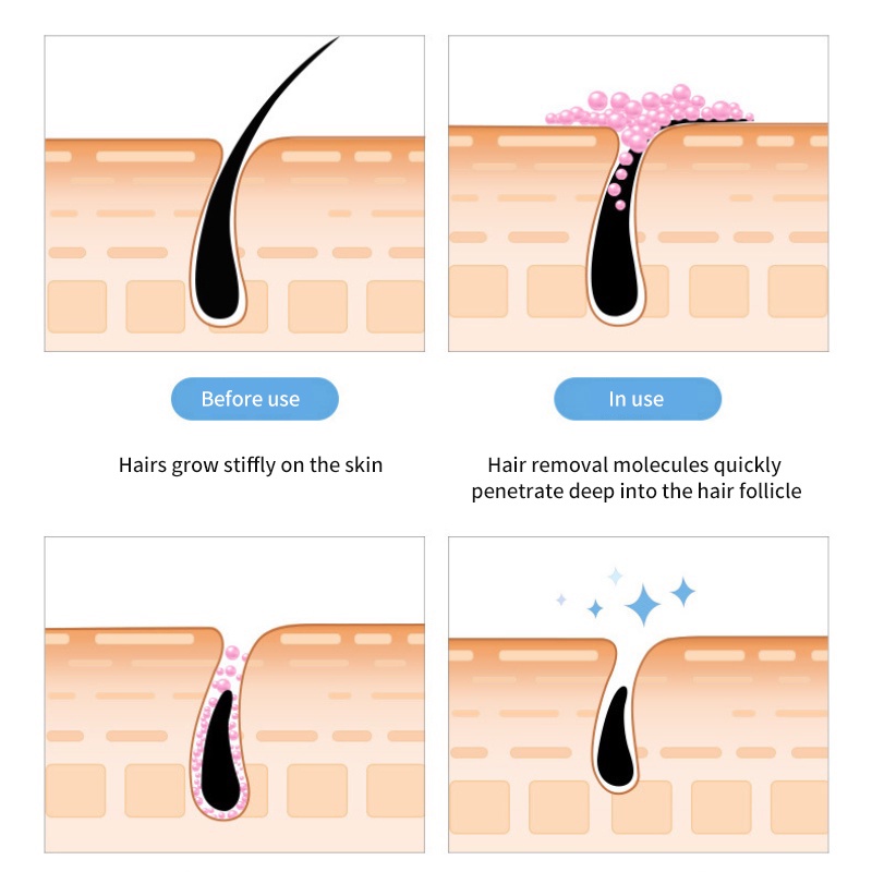 Kem tẩy lông toàn thân SENANA nhẹ nhàng không kích ứng 2022