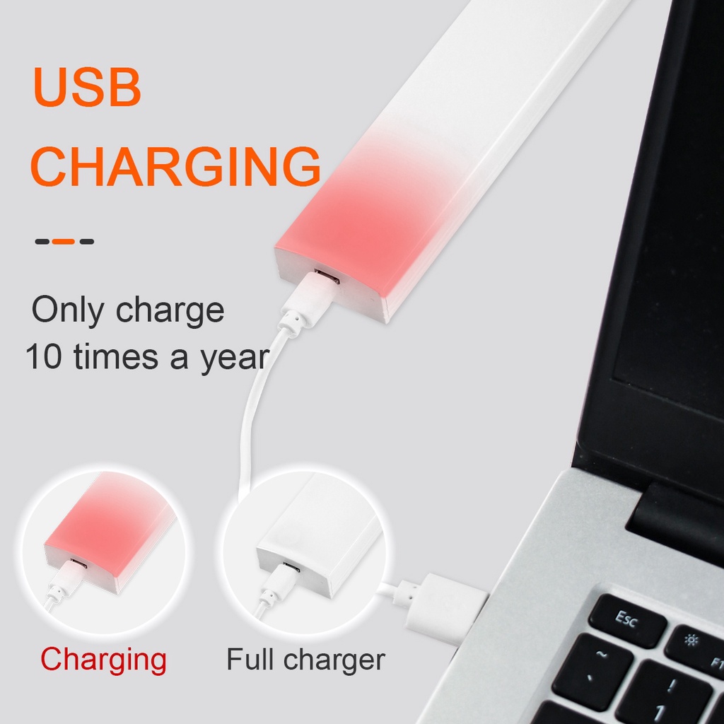 Đèn LED Mini Không Dây Cảm Biến Chuyển Động Ban Đêm Đa Ứng Dụng Cho Nhà Bếp Phòng Ngủ Cầu Thang