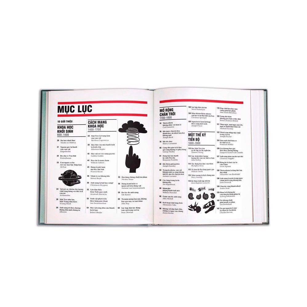 Sách - Khoa Học - Khái Lược Những Tư Tưởng Lớn Tặng Bookmark