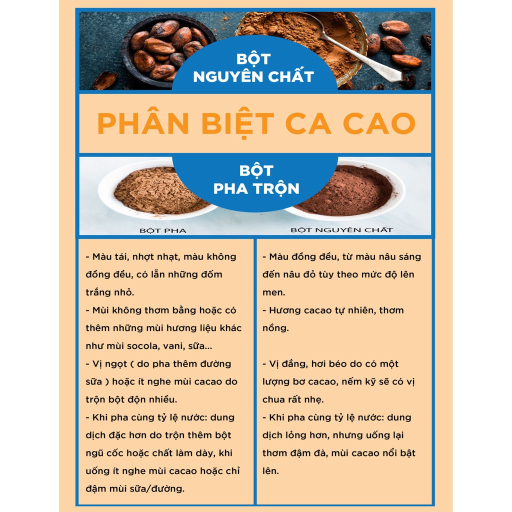 Bột ca cao 100% nguyên chất - Nông sản sạch Bazan