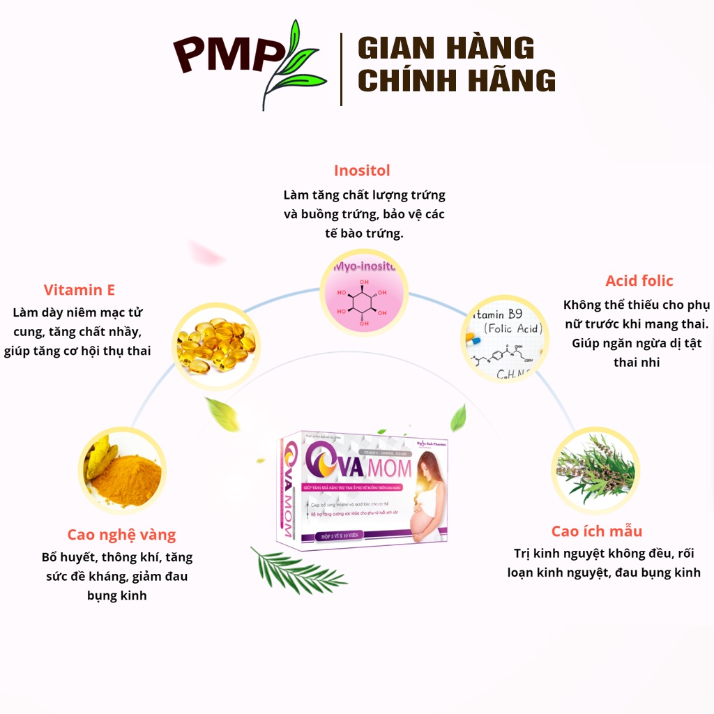 Combo 2 Hộp Bổ Trứng Ova Mom PMP Hỗ Trợ Mang Thai, Trứng Khỏe, Đa Nang Buồng Trứng, Điều Hòa Kinh Nguyệt( 60 viên)