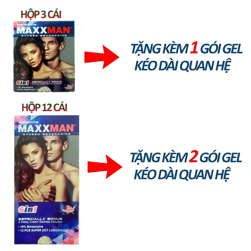 Bao cao su MaxxMan 6in1 gai lớn, kéo dài thời gian quan hệ