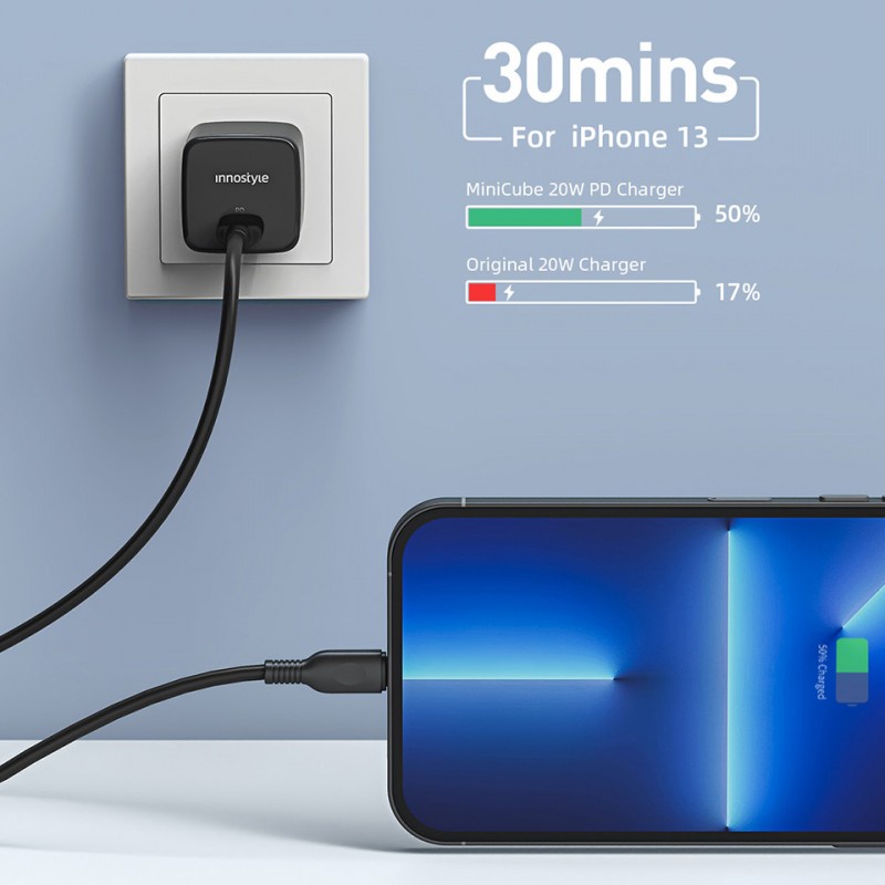 Sạc nhanh siêu nhỏ 20W Innostyle Ultra MiniCube (IMC20PD) Chính Hãng - Hoàng Hà Mobile