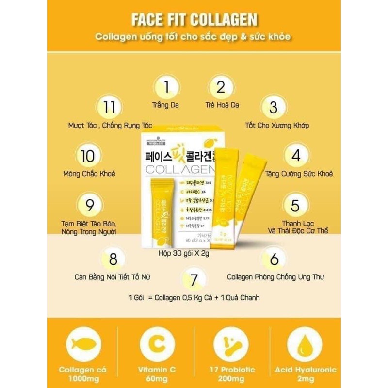 Face Fit Collagen | Thế Giới Skin Care