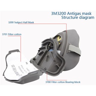[Chính Hãng] Mặt nạ nửa mặt 3M 3200