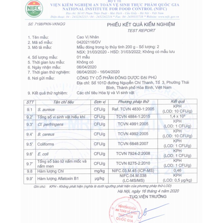 CAO VỊ NHÂN  - Dành cho những người u xơ tử cung