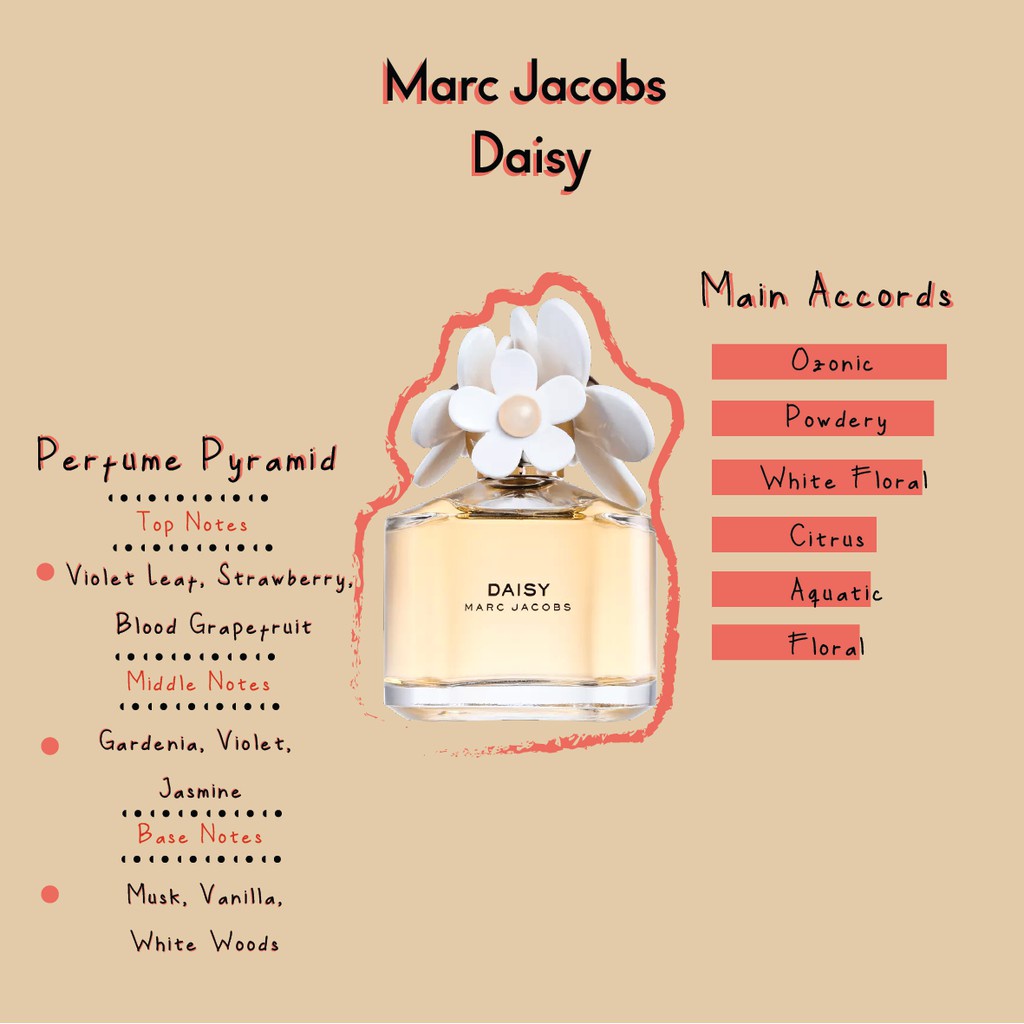 Nước hoa lăn Marc Jacobs 10ml_Daisy Eau So Fresh/ Daisy Dream/Daisy