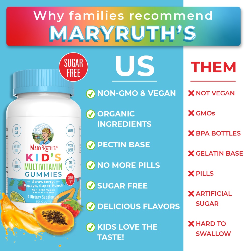 Kẹo dẻo vitamin cho bé - MaryRuth 60 viên