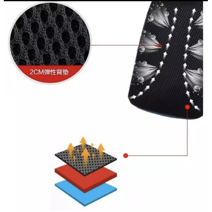 Túi đeo chéo 1 QUAI thể thao du lịch MỖ giữa