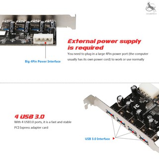 Card Mở Rộng Pci-E Sang 4 Cổng Usb 3.0