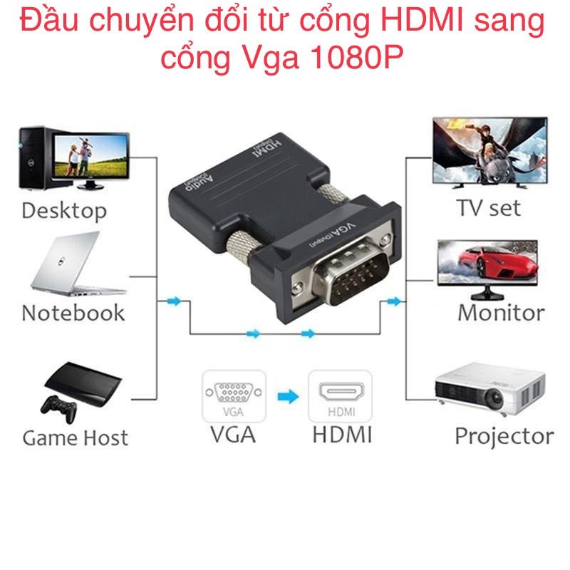 Dây Cáp Chuyển Đổi Đầu Hdmi Sang Vga D-Sub Cho Hdtv Pc