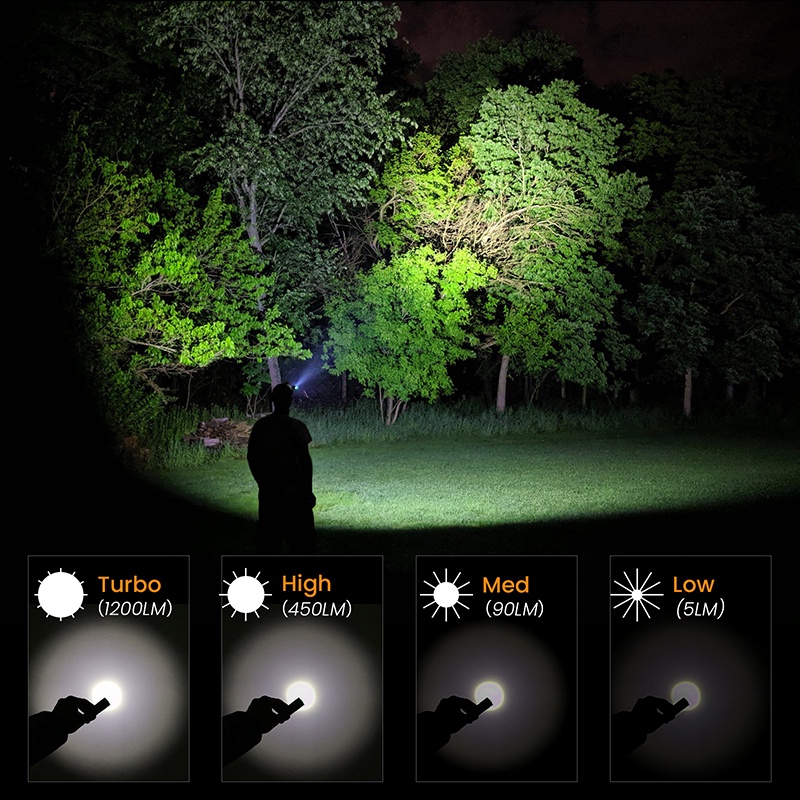 Đèn pha LED siêu sáng Sofirn SP40A 1200lm với thấu kính TIR 18650 có thể sạc lại chống thấm nước tiện dụng